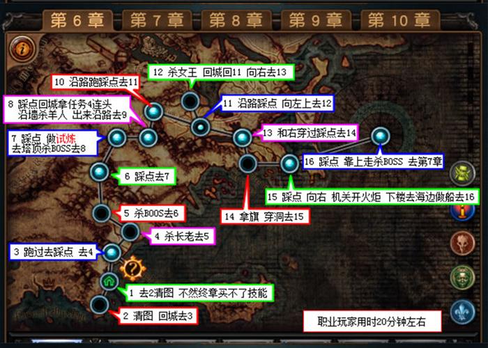 流放之路终极试炼攻略（流放之路终章）-第6张图片-益智游