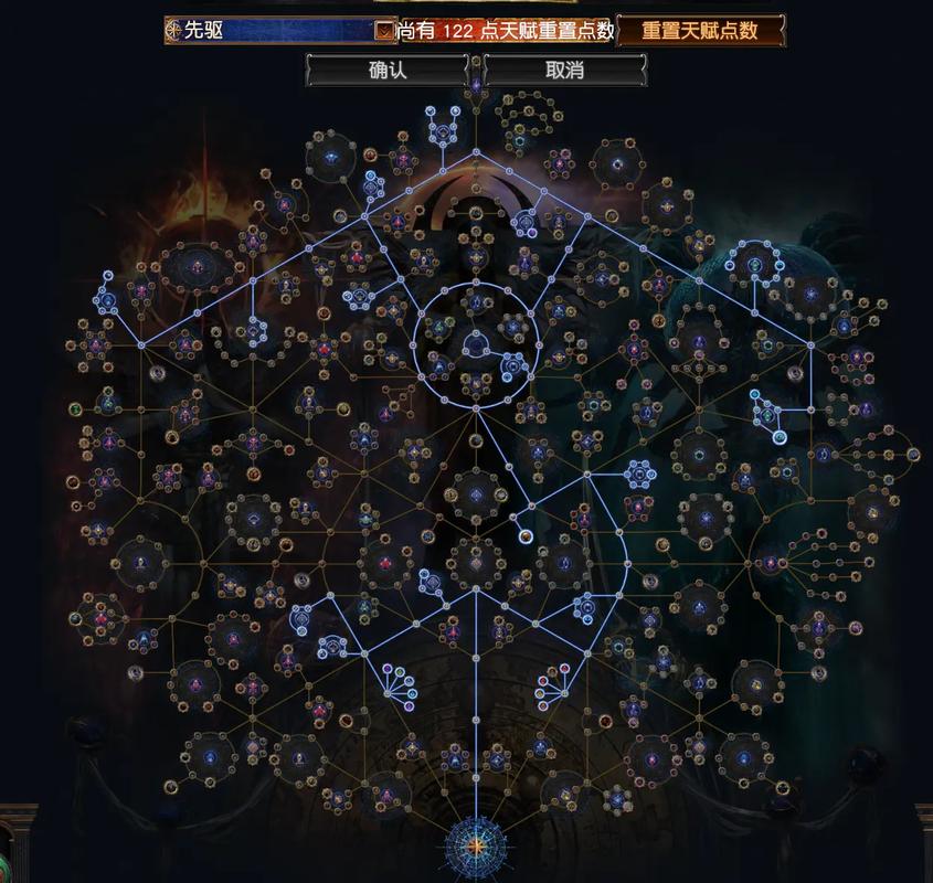 流放之路终极试炼攻略（流放之路终章）-第7张图片-益智游