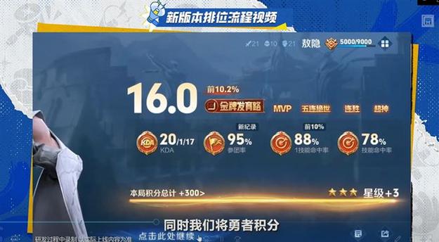 阿耀教学王者荣耀 - 耀王者荣耀教学视频-第1张图片-益智游 阿耀教学王者荣耀 - 耀王者荣耀教学视频-第1张图片-益智游