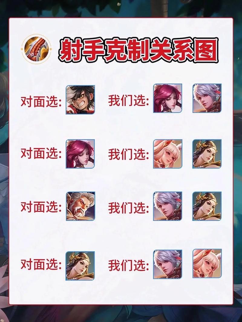 王者荣耀穷奇教学,王者荣耀穷奇背景故事-第5张图片-益智游 王者荣耀穷奇教学,王者荣耀穷奇背景故事-第5张图片-益智游
