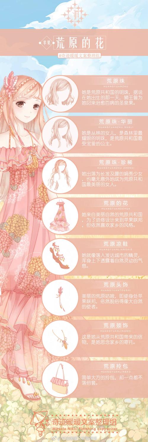 奇迹暖暖风渊传奇攻略（奇迹暖暖风涌之舞）-第4张图片-益智游