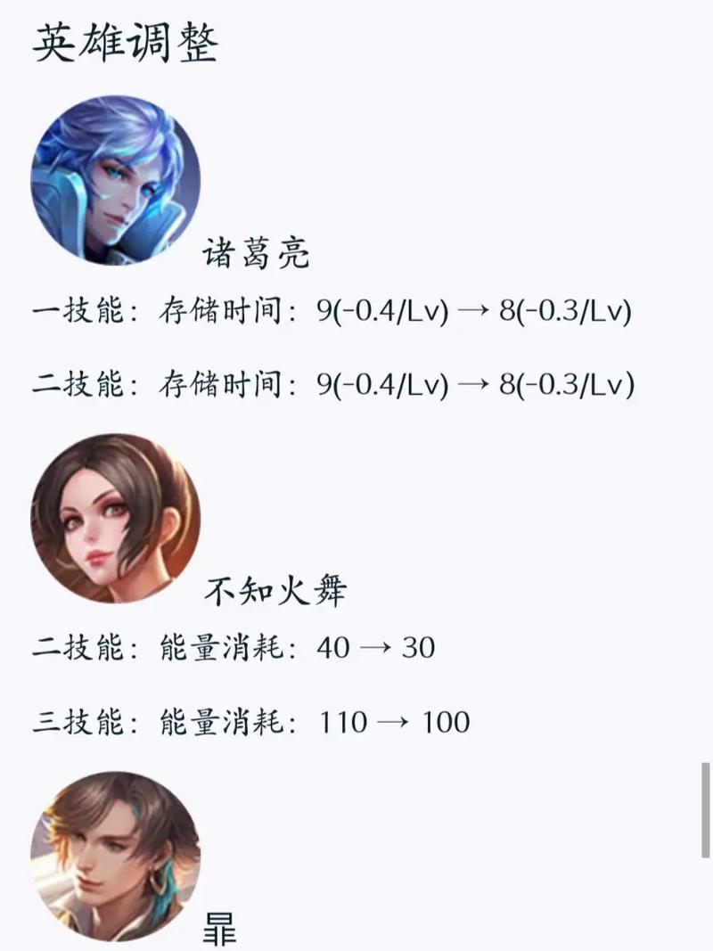 铠攻略视频 - 铠的攻略怎么写-第3张图片-益智游 铠攻略视频 - 铠的攻略怎么写-第3张图片-益智游