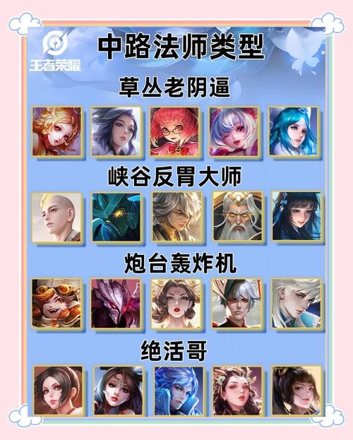 王者荣耀新手玩法师,王者荣耀新手法师基本常识-第2张图片-益智游 王者荣耀新手玩法师,王者荣耀新手法师基本常识-第2张图片-益智游