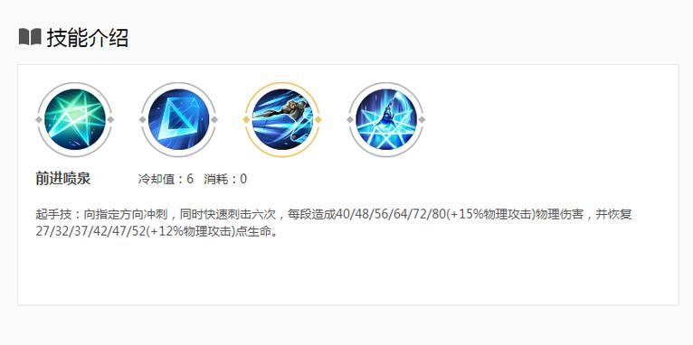 王者荣耀夏洛特玩法,王者荣耀夏洛特技巧解说-第1张图片-益智游 王者荣耀夏洛特玩法,王者荣耀夏洛特技巧解说-第1张图片-益智游