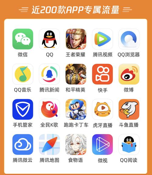 王者荣耀吉他教学(王者荣耀弹吉他)-第5张图片-益智游 王者荣耀吉他教学(王者荣耀弹吉他)-第5张图片-益智游