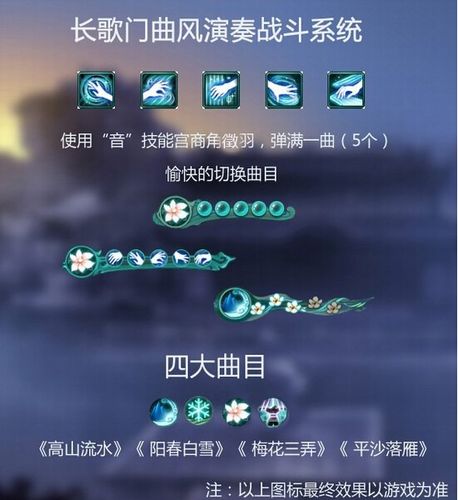 剑网三长歌攻略 - 剑三长歌怎么打-第6张图片-益智游 剑网三长歌攻略 - 剑三长歌怎么打-第6张图片-益智游