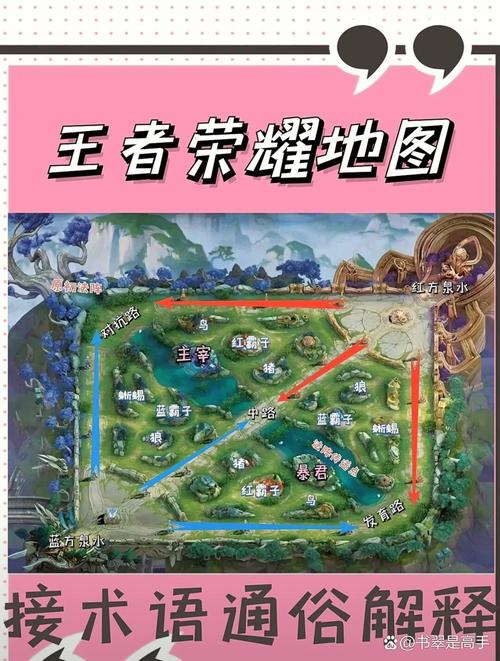 王者荣耀各路玩法(王者荣耀各路玩法大全)-第1张图片-益智游 王者荣耀各路玩法(王者荣耀各路玩法大全)-第1张图片-益智游