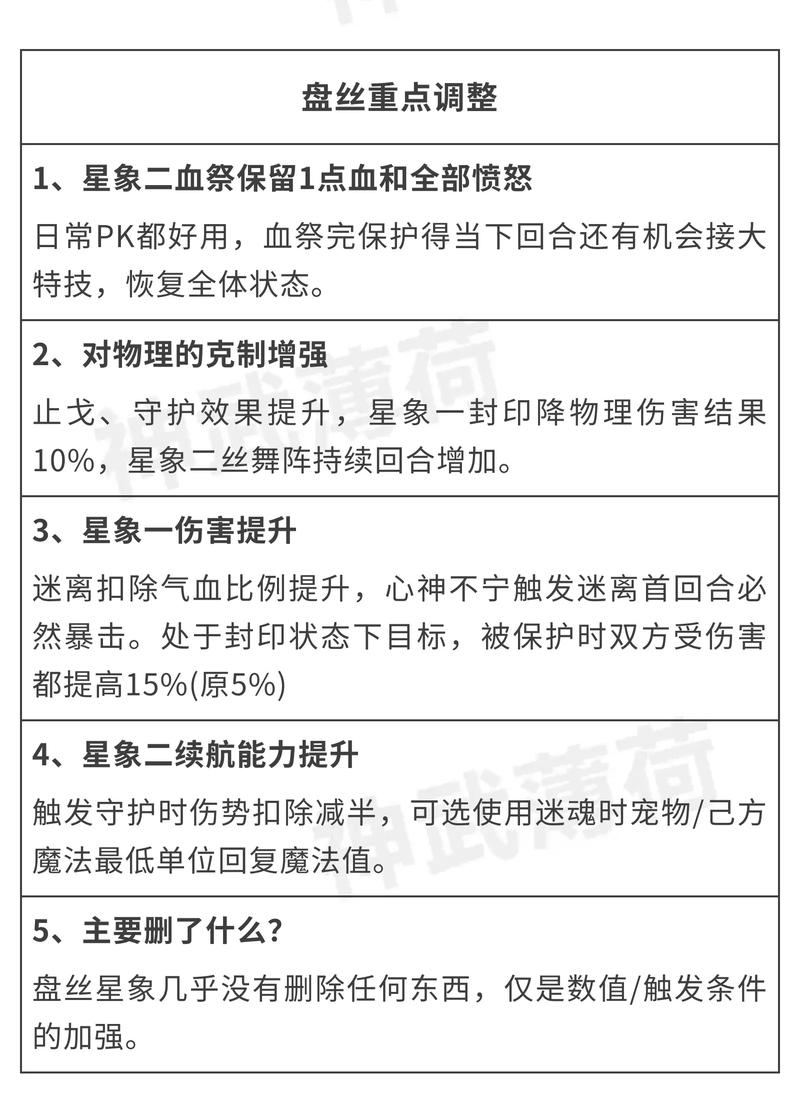 神武65攻略,神武69sx-第1张图片-益智游 神武65攻略,神武69sx-第1张图片-益智游