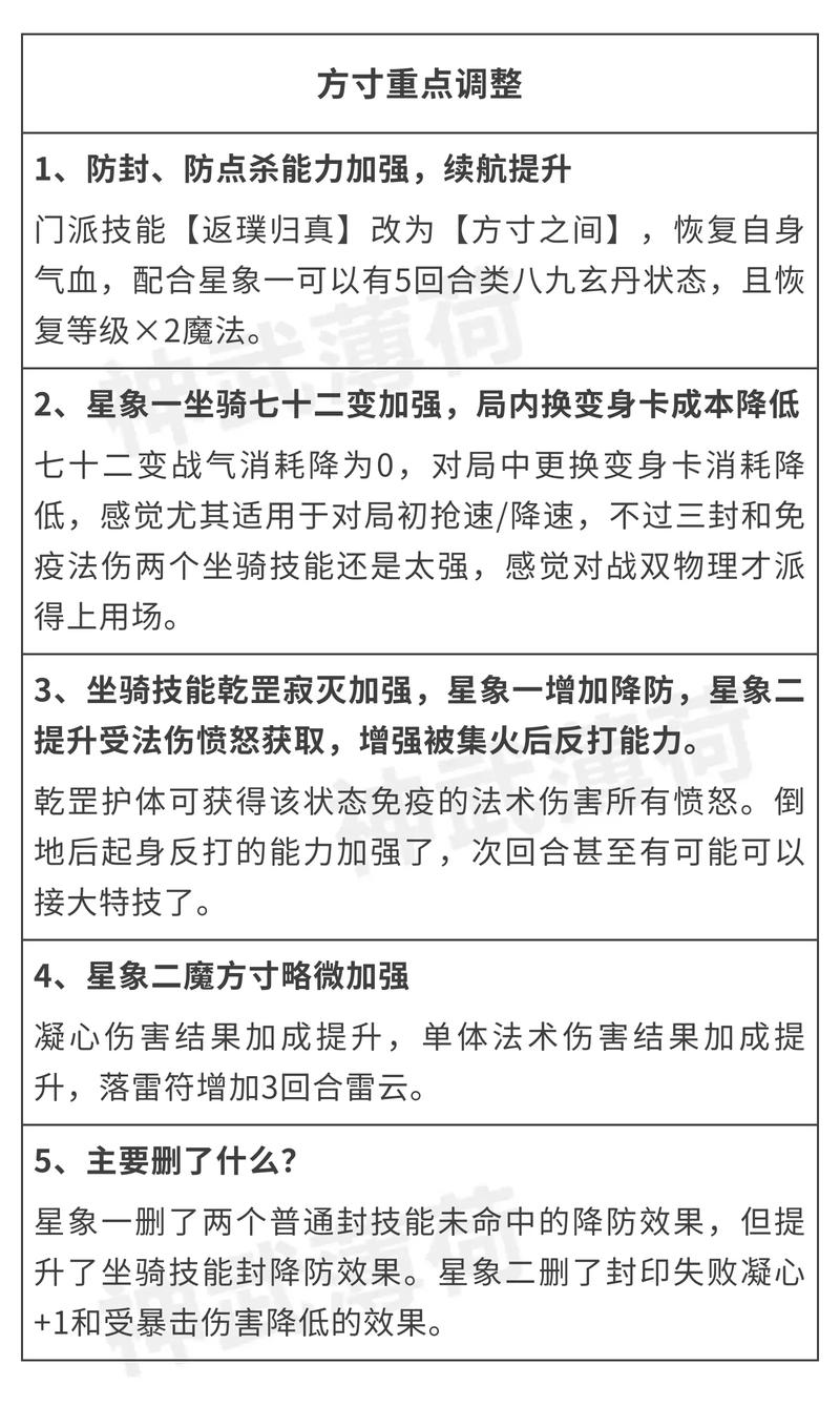 神武65攻略,神武69sx-第4张图片-益智游 神武65攻略,神武69sx-第4张图片-益智游