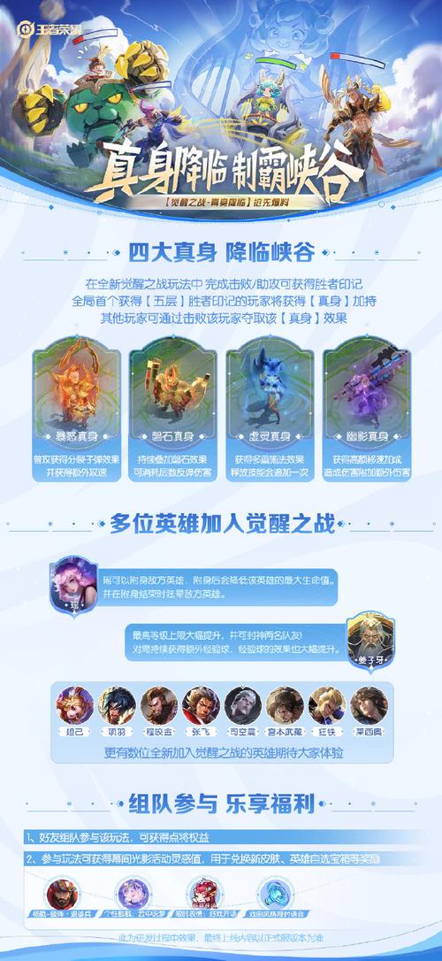 王者荣耀觉醒玩法在哪,王者觉醒模式在哪里-第6张图片-益智游 王者荣耀觉醒玩法在哪,王者觉醒模式在哪里-第6张图片-益智游