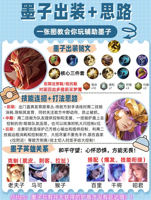 王者荣耀墨子职业教学(王者荣耀墨子打法教学)-第4张图片-益智游 王者荣耀墨子职业教学(王者荣耀墨子打法教学)-第4张图片-益智游