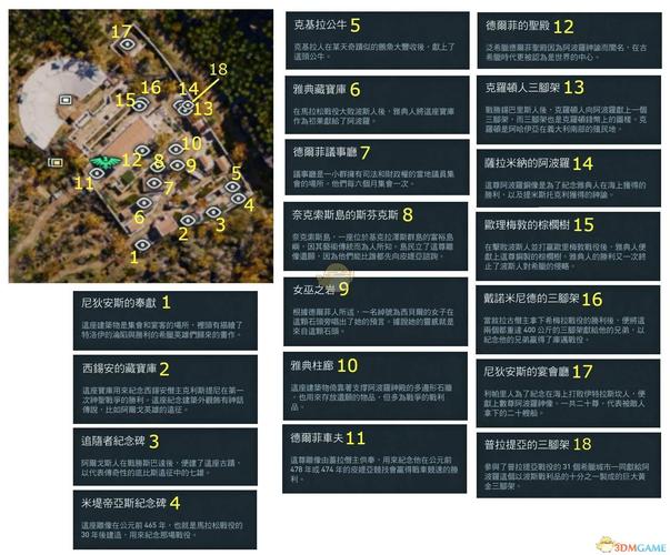 奥德赛巫师攻略 - 奥德赛与女巫共舞-第4张图片-益智游 奥德赛巫师攻略 - 奥德赛与女巫共舞-第4张图片-益智游