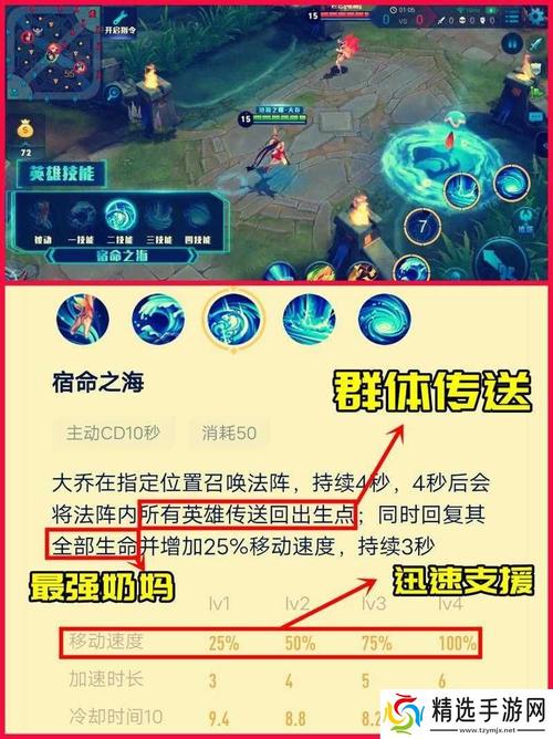 王者荣耀快乐玩法 - 王者荣耀快乐玩法攻略-第1张图片-益智游