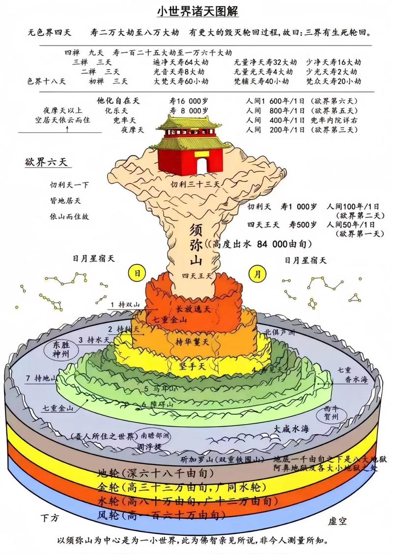 须弥东界剧情攻略 - 须弥东界剧情攻略一个人能过吗-第7张图片-益智游 须弥东界剧情攻略 - 须弥东界剧情攻略一个人能过吗-第7张图片-益智游