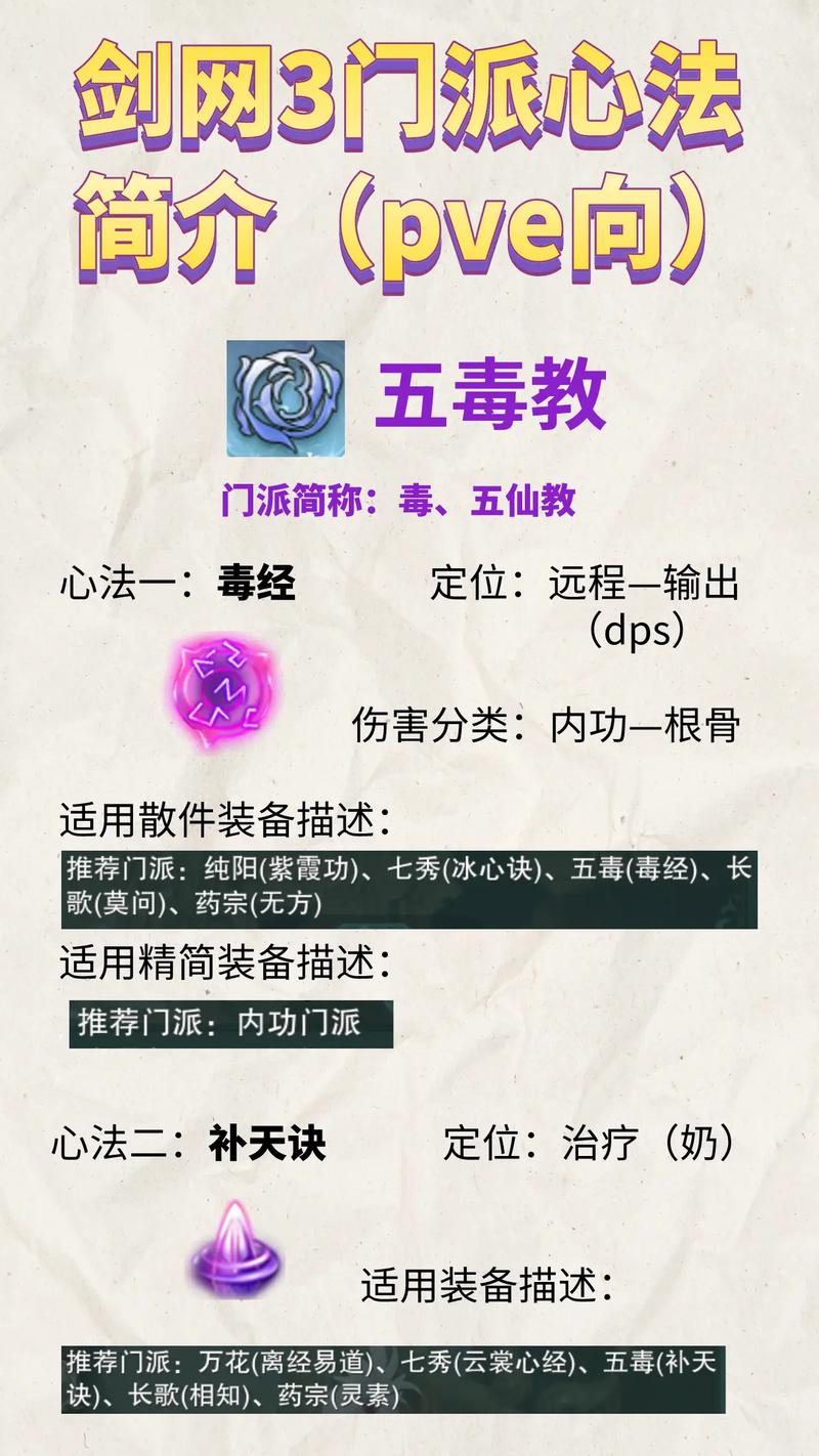 天泣林攻略 - 剑三天泣林成就-第2张图片-益智游 天泣林攻略 - 剑三天泣林成就-第2张图片-益智游