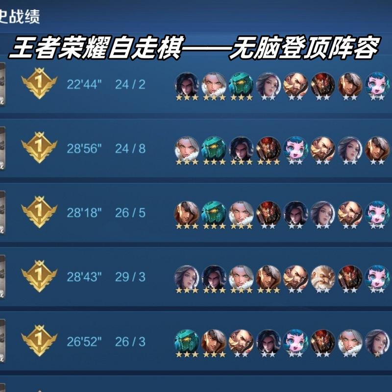 王者荣耀棋牌玩法无敌（王者荣耀棋牌玩法无敌视频）-第2张图片-益智游