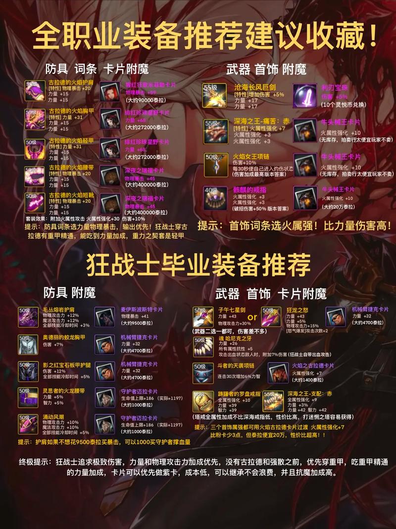 dnf游戏攻略 - dnf游戏攻略百科-第1张图片-益智游 dnf游戏攻略 - dnf游戏攻略百科-第1张图片-益智游