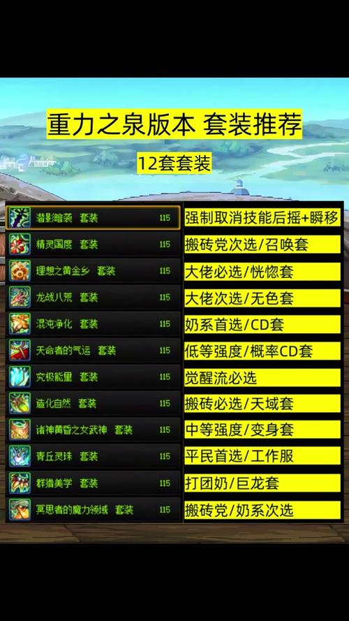 dnf游戏攻略 - dnf游戏攻略百科-第3张图片-益智游 dnf游戏攻略 - dnf游戏攻略百科-第3张图片-益智游