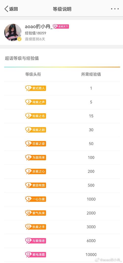 权倾天下攻略 - 权倾天下武将搭配-第7张图片-益智游 权倾天下攻略 - 权倾天下武将搭配-第7张图片-益智游
