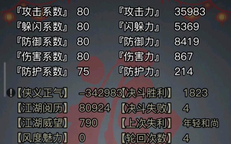 放置江湖第九章攻略,放置江湖第九章怎么过-第3张图片-益智游 放置江湖第九章攻略,放置江湖第九章怎么过-第3张图片-益智游