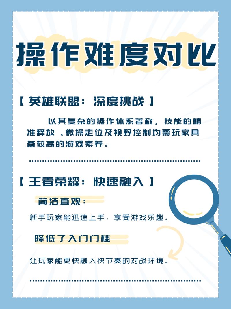 lol王者荣耀玩法(英雄联盟王者局玩什么英雄)-第2张图片-益智游 lol王者荣耀玩法(英雄联盟王者局玩什么英雄)-第2张图片-益智游