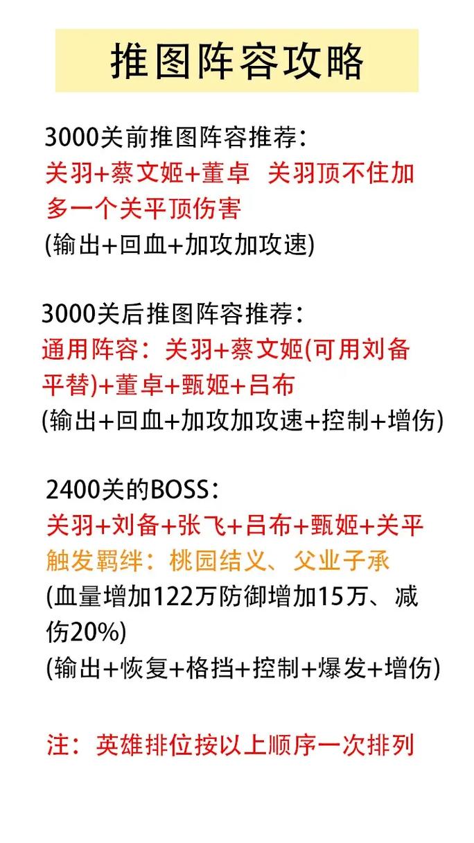 塔防传奇攻略 - 塔防传奇攻略图文-第3张图片-益智游 塔防传奇攻略 - 塔防传奇攻略图文-第3张图片-益智游