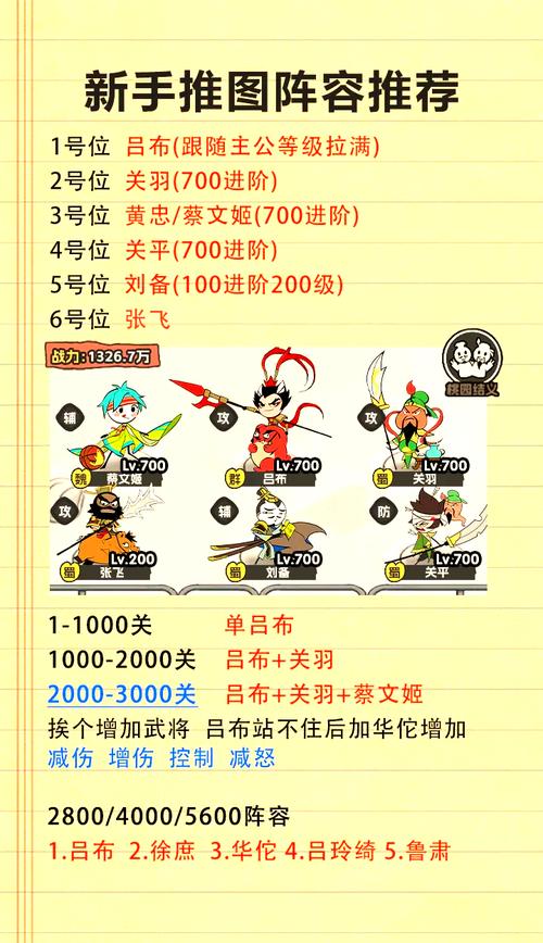 塔防传奇攻略 - 塔防传奇攻略图文-第5张图片-益智游 塔防传奇攻略 - 塔防传奇攻略图文-第5张图片-益智游
