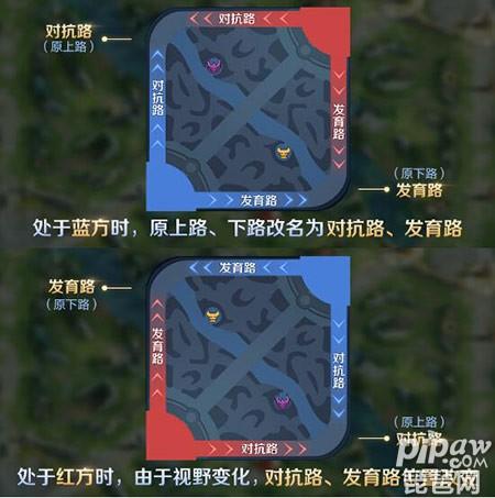王者荣耀各路位置玩法 - 王者各路介绍-第6张图片-益智游 王者荣耀各路位置玩法 - 王者各路介绍-第6张图片-益智游