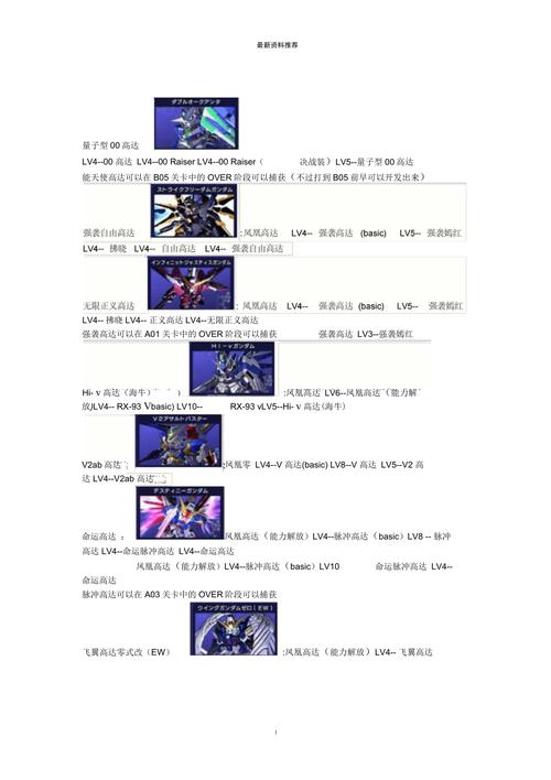 超世界攻略 - 超游世界角色介绍-第6张图片-益智游 超世界攻略 - 超游世界角色介绍-第6张图片-益智游
