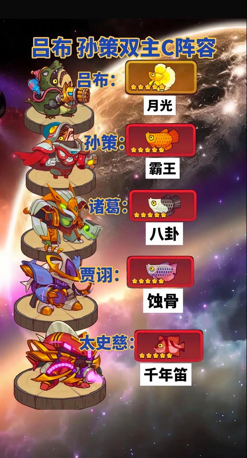 王者荣耀斗鱼教学，王者荣耀斗鱼教学在哪里看-第7张图片-益智游