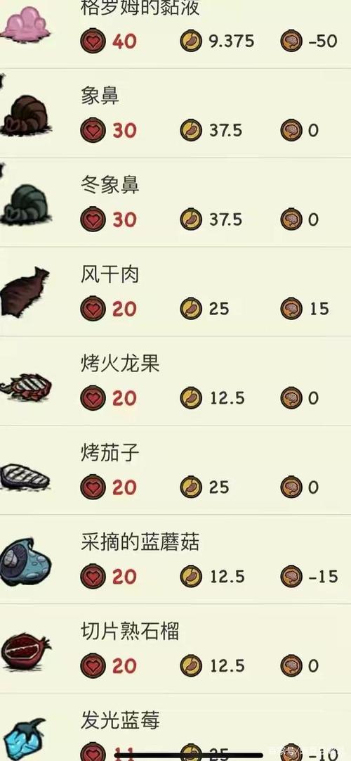 巨人国攻略(人类一败涂地巨人国攻略)-第4张图片-益智游 巨人国攻略(人类一败涂地巨人国攻略)-第4张图片-益智游