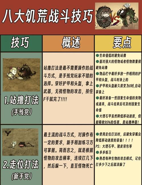 巨人国攻略(人类一败涂地巨人国攻略)-第5张图片-益智游 巨人国攻略(人类一败涂地巨人国攻略)-第5张图片-益智游