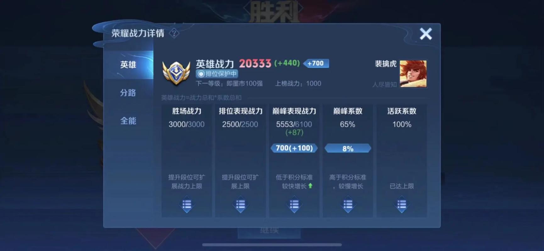 王者荣耀赔钱虎教学(赔钱虎的出装铭文)-第5张图片-益智游 王者荣耀赔钱虎教学(赔钱虎的出装铭文)-第5张图片-益智游