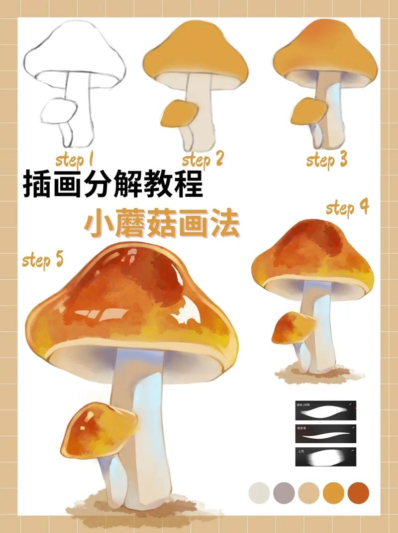 王者荣耀图画教学，王者荣耀绘画视频教程-第4张图片-益智游