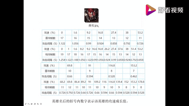 王者荣耀图画教学，王者荣耀绘画视频教程-第6张图片-益智游
