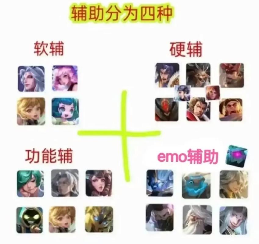 王者荣耀刘教学 - 王者荣耀新版刘备教学视频-第1张图片-益智游 王者荣耀刘教学 - 王者荣耀新版刘备教学视频-第1张图片-益智游