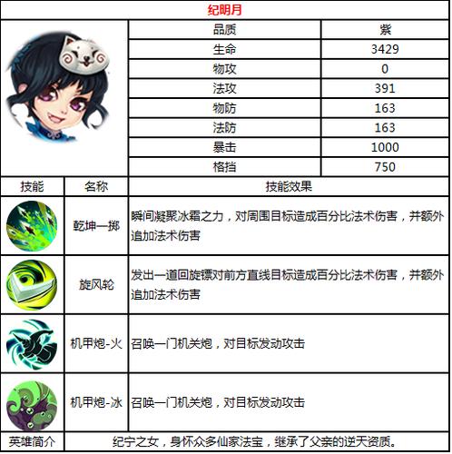 莽荒纪2攻略,莽荒纪2好玩吗-第5张图片-益智游 莽荒纪2攻略,莽荒纪2好玩吗-第5张图片-益智游