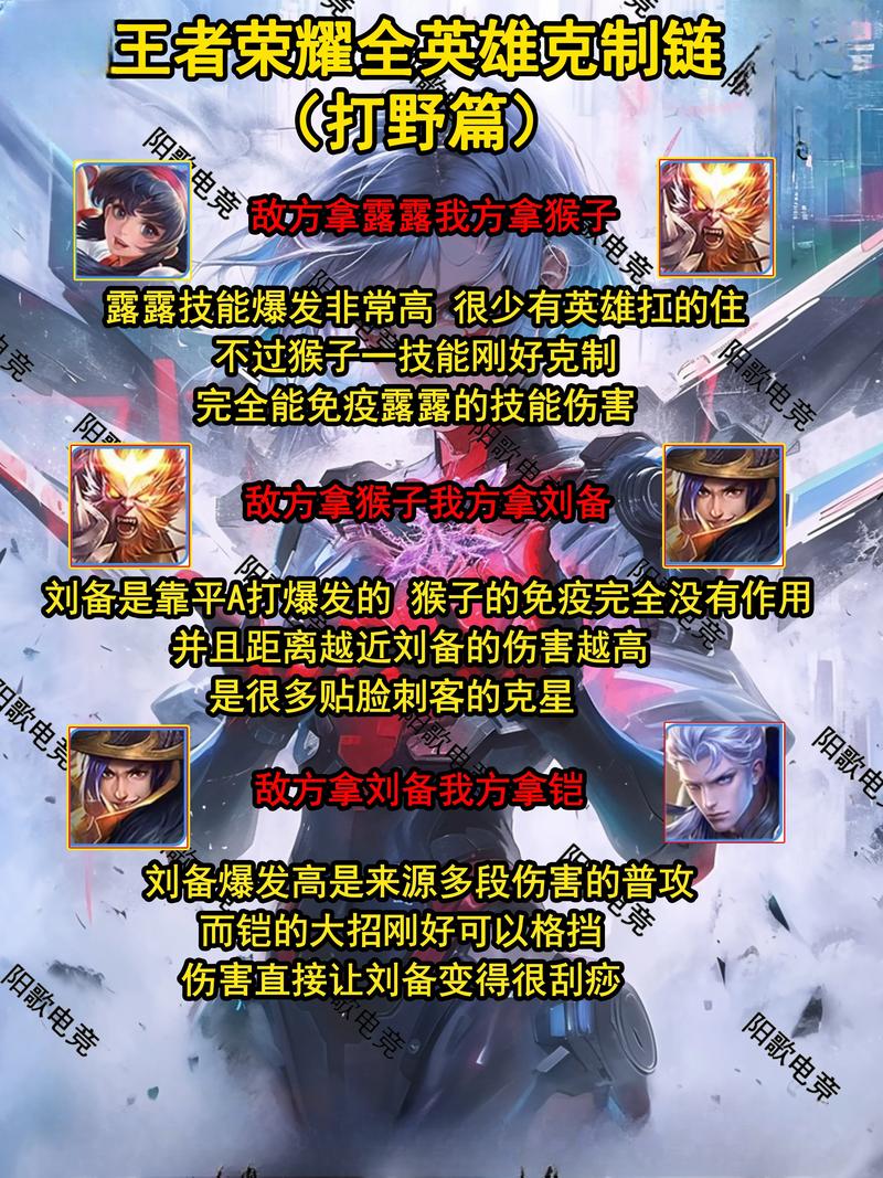 王者荣耀的奇葩玩法,王者荣耀的奇葩玩法视频-第2张图片-益智游 王者荣耀的奇葩玩法,王者荣耀的奇葩玩法视频-第2张图片-益智游