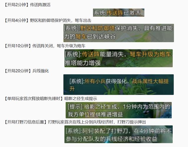 王者荣耀单挑世界玩法 - 王者荣耀单挑平台叫什么-第2张图片-益智游 王者荣耀单挑世界玩法 - 王者荣耀单挑平台叫什么-第2张图片-益智游