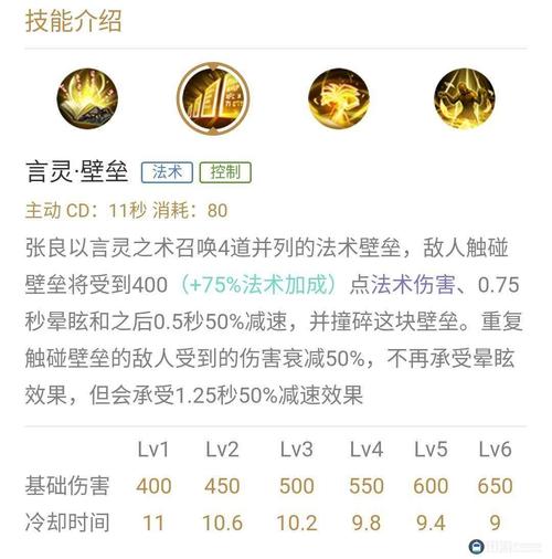 王者荣耀新版张良玩法 - 王者荣耀张良使用技巧-第4张图片-益智游 王者荣耀新版张良玩法 - 王者荣耀张良使用技巧-第4张图片-益智游