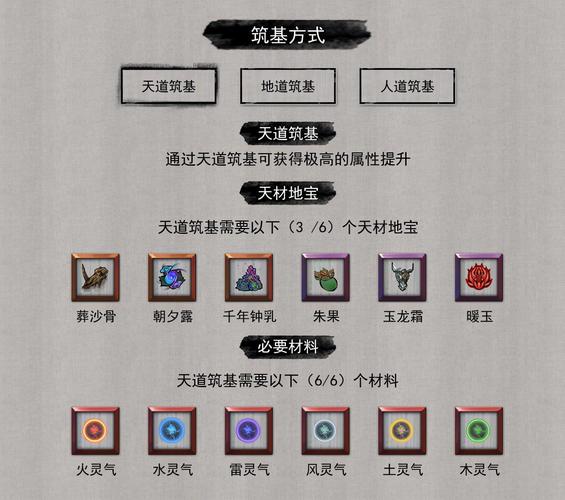 上古神器之二攻略,上古神器2完美版剧情-第2张图片-益智游 上古神器之二攻略,上古神器2完美版剧情-第2张图片-益智游