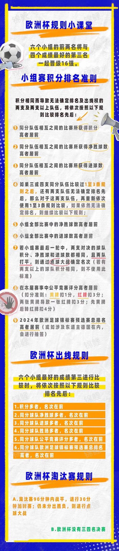 欧洲杯攻略(欧洲杯 攻略)-第4张图片-益智游 欧洲杯攻略(欧洲杯 攻略)-第4张图片-益智游