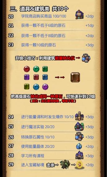 学院任务攻略(学院任务在哪)-第4张图片-益智游 学院任务攻略(学院任务在哪)-第4张图片-益智游
