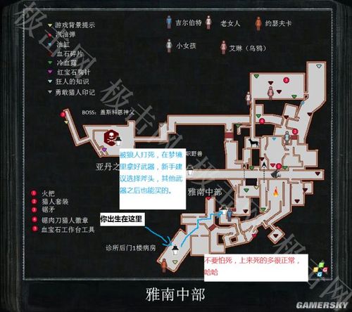 血源攻略本 - 血源图文流程攻略-第3张图片-益智游 血源攻略本 - 血源图文流程攻略-第3张图片-益智游