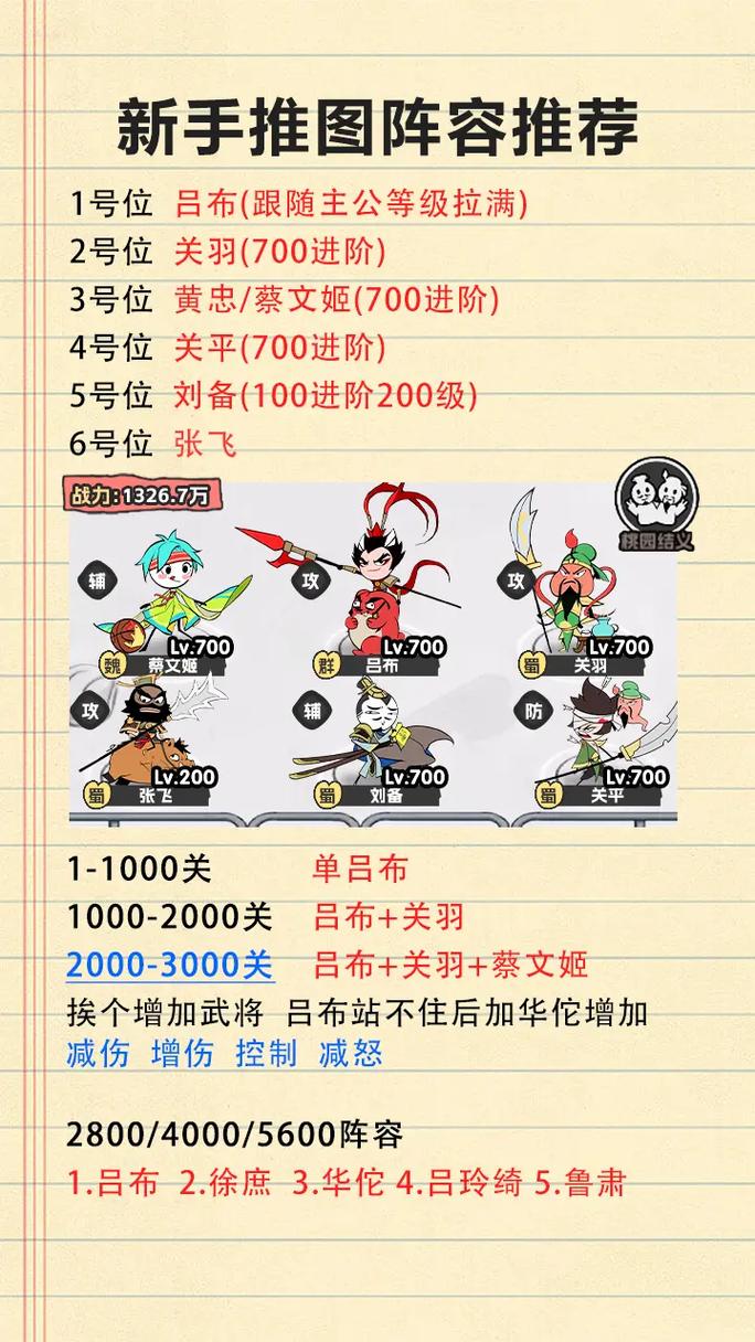 塔防三国传攻略,塔防三国传能提现吗-第3张图片-益智游 塔防三国传攻略,塔防三国传能提现吗-第3张图片-益智游