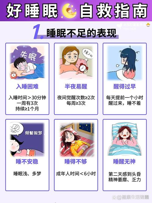 王者荣耀失眠教学,王者荣耀失眠芳-第2张图片-益智游 王者荣耀失眠教学,王者荣耀失眠芳-第2张图片-益智游