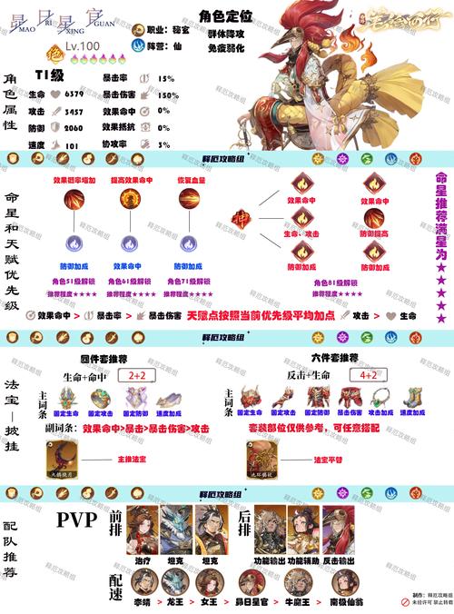 梦幻星官攻略 - 梦幻手游星官需要什么配置-第6张图片-益智游 梦幻星官攻略 - 梦幻手游星官需要什么配置-第6张图片-益智游