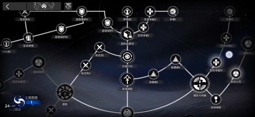 祈望少女攻略(祈祷少女攻略)-第7张图片-益智游 祈望少女攻略(祈祷少女攻略)-第7张图片-益智游