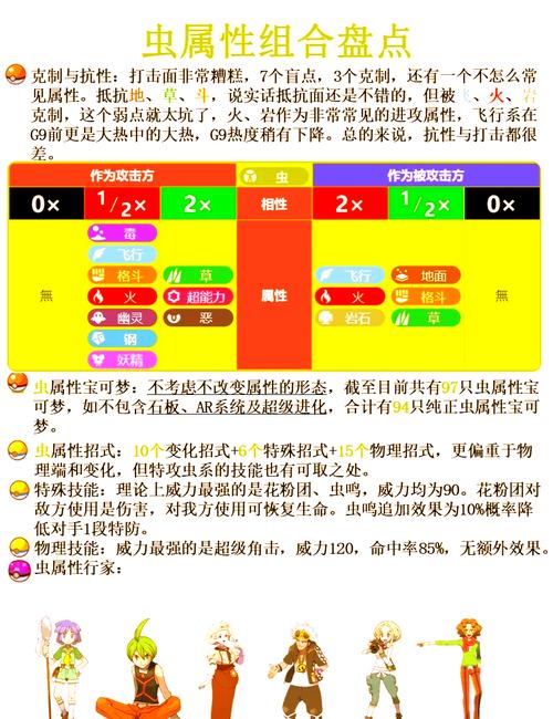 口袋妖怪起源攻略 - 口袋妖怪起源动画第五集-第2张图片-益智游 口袋妖怪起源攻略 - 口袋妖怪起源动画第五集-第2张图片-益智游