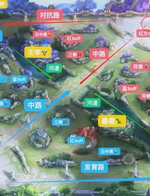 王者荣耀上路套路教学 - 王者荣耀上路怎么玩才是正确的-第1张图片-益智游 王者荣耀上路套路教学 - 王者荣耀上路怎么玩才是正确的-第1张图片-益智游